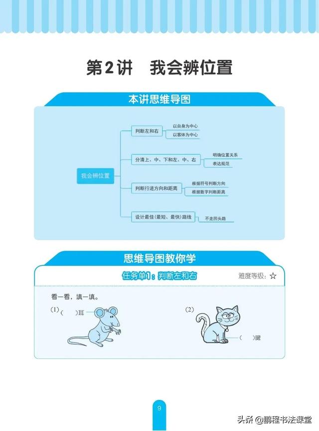 位置的思维导图，一年级数学认识位置思维导图（利用思维导图学会确定位置）