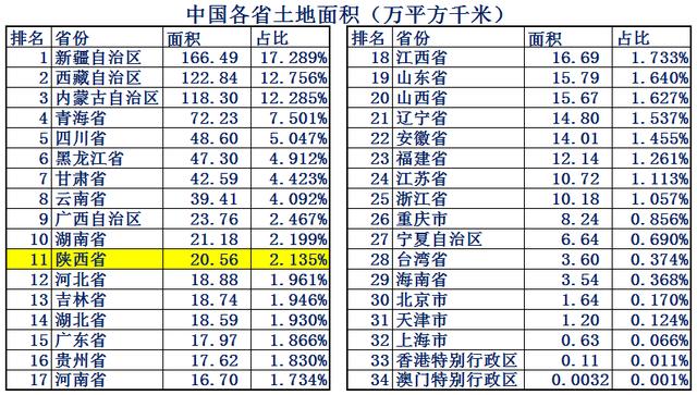 真正的大秦有多厉害，就知道大秦到底有多强