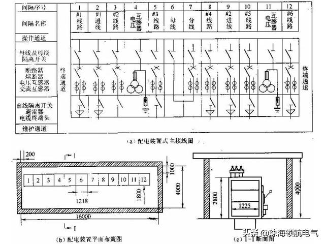 电气原理图怎么看，如何看懂电气原理图和接线图（电气原理图、接线图识读方法和画图技巧及动力用电、家用电的区别）