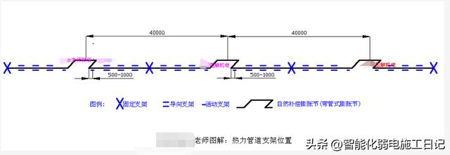 波纹膨胀节常用标准介绍文库，金属波纹膨胀节执行标准及要求