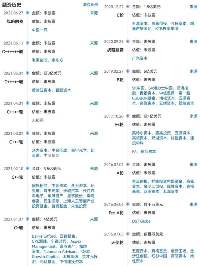 地平线芯片是什么架构，地平线宣布量产国内首颗车规级AI芯片