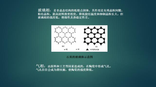机械工程上常用的材料有，基础理论机械工程材料