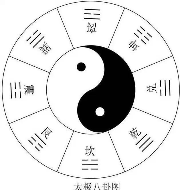 地势坤君子以厚德载物，解读地势坤君子以厚德载物