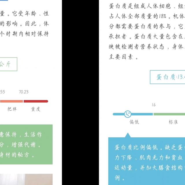 蛋白率偏低肥胖(蛋白率偏低会不瘦吗)