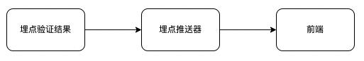 字节跳动是什么，对字节跳动有什么了解（你好，这里是十年前的字节跳动）