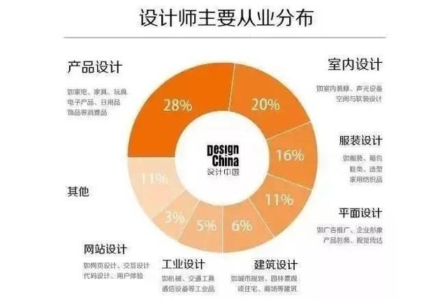 如何打造好ip品牌，如何打造具有竞争力的IP品牌