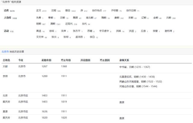 神仙网址导航，一直用一直爽这6个神仙网站