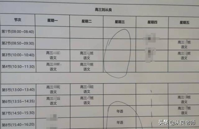 新高考高一如何选科，12大学科门类的专业选科建议