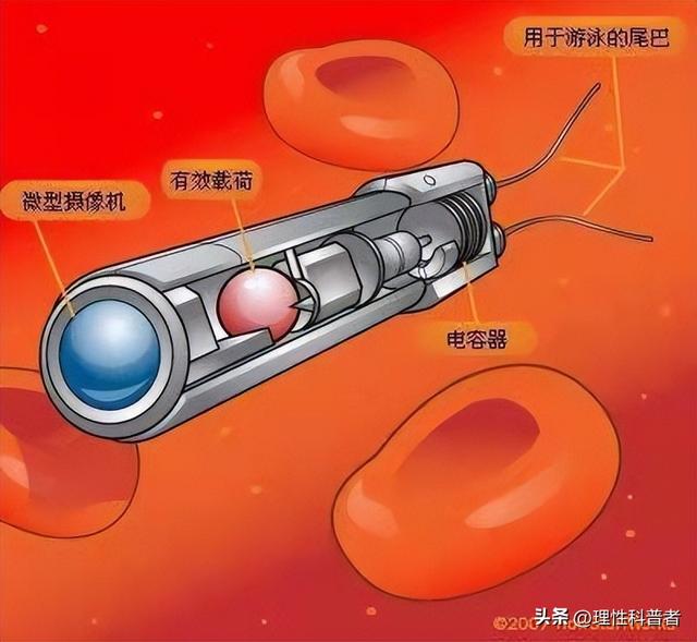 纳米机器人怎么从人体里出来，纳米机器人从体内生长出来