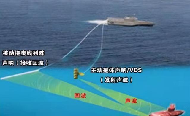 美国公认三大顶级武器，美国6款十分先进的武器