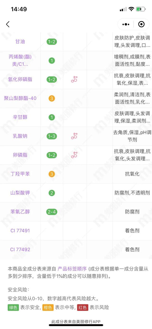 雅诗兰黛价格表大全，雅诗兰黛抗蓝光眼霜