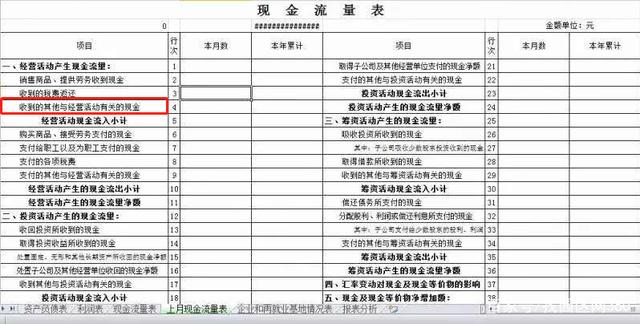 个税二代手续费返还，个税返还三代手续费你申请了吗