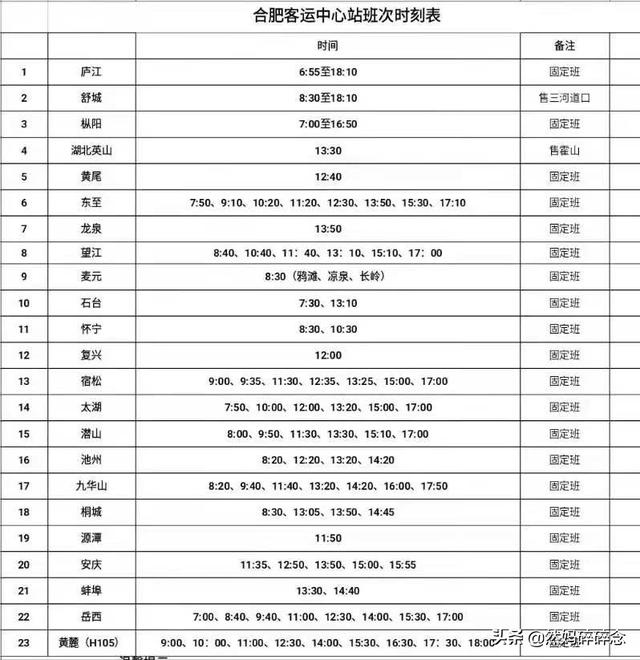 合肥南站站内换乘，合肥南站出站换乘其他交通工具如何换乘（合肥南站能不能直接换乘）