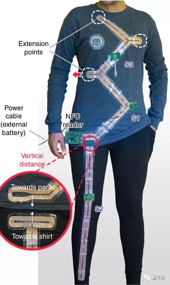nfc标签是什么，nfc标签可以做什么