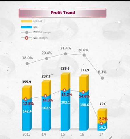 好丽友是哪国的，好丽友派所属哪个国家（仅在中俄上调价格且配料“双标”）
