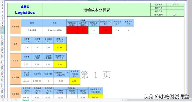 成本核算表格模板，如何做出成本核算表格