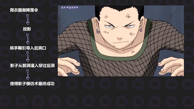 火影忍者实力排名，火影忍者的全部人物实力排行（火影忍者全人物战斗力排名-中忍）