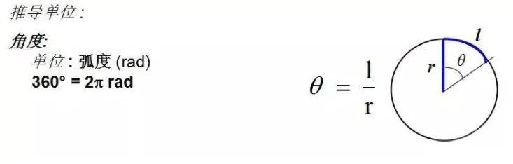 非标机械设计总结非常实用很全面，非标机械设计中常用基本知识及计算公式