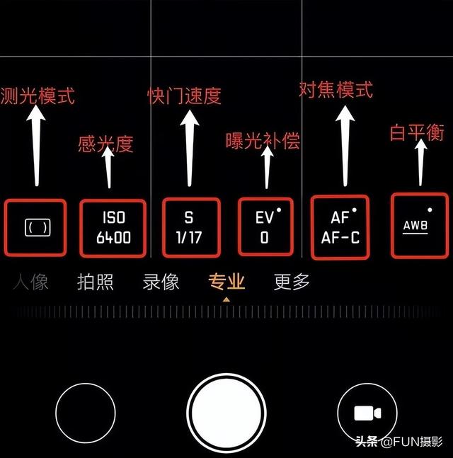 拍日落的参数设置，日出日落拍摄小技巧及参数设置（5个技巧教你拍出日出）