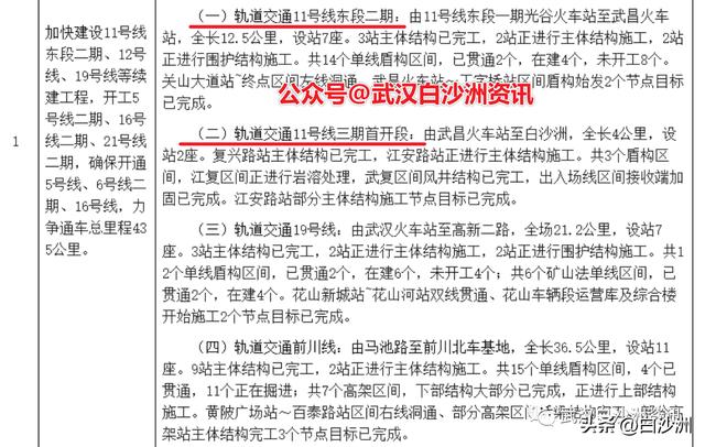  武汉地铁10号线，地铁10号线三期建设最新消息