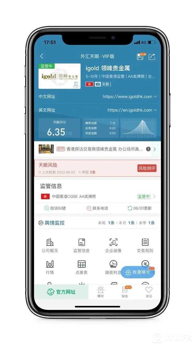 外汇交易中的黄金通道，白玬妮：黄金4H通道完美支撑