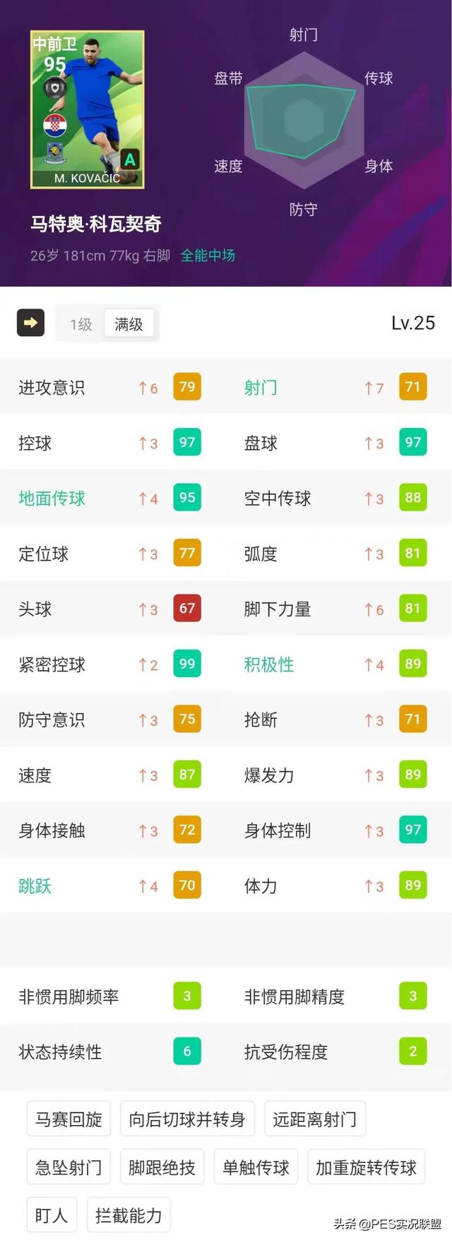 实况足球最强阵容，新版本最好阵容实况足球