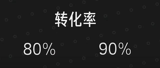 电源金牌和没牌有什么区别，金牌电源一定比铜牌电源好