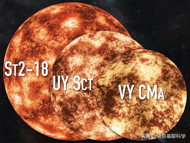 宇宙中最大的恒星，宇宙质量最大恒星前10名（宇宙中“最大”的恒星有哪些）