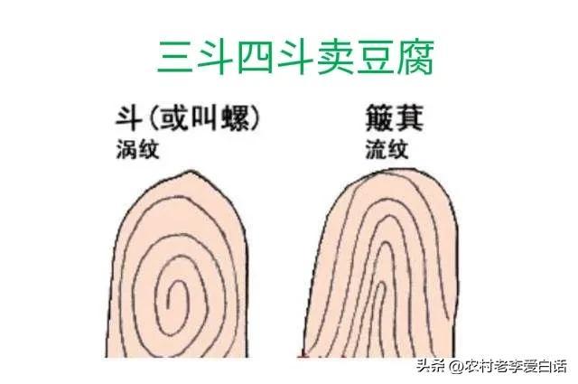 民间说的一斗富二斗穷，老话说一斗穷二斗富