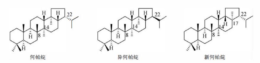 萜类的作用及功能，植物功效成分-三萜及其苷类