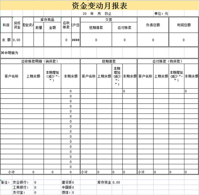 会计如何做内账的基本步骤，才发现聪明的会计都是这样做内账的