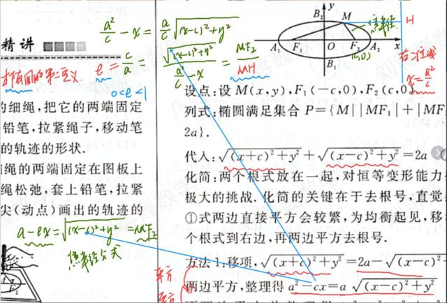 椭圆标准方程的题型秒杀，椭圆及其标准方程重难点练习1