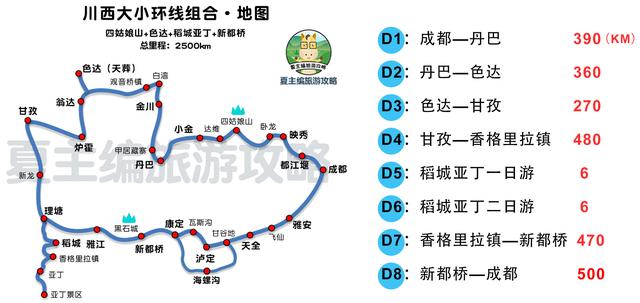 川西旅游大环线和小环线，自驾路书、住宿地、路况说明