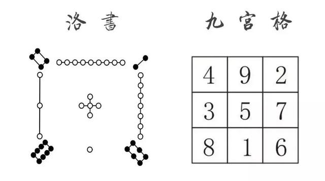 儿童简单数字游戏，让孩子玩简单的数字游戏