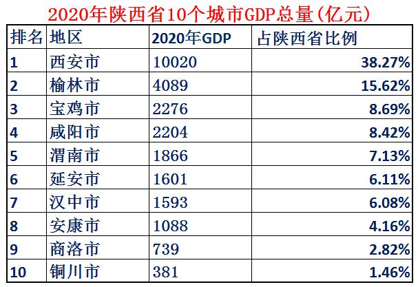 真正的大秦有多厉害，就知道大秦到底有多强