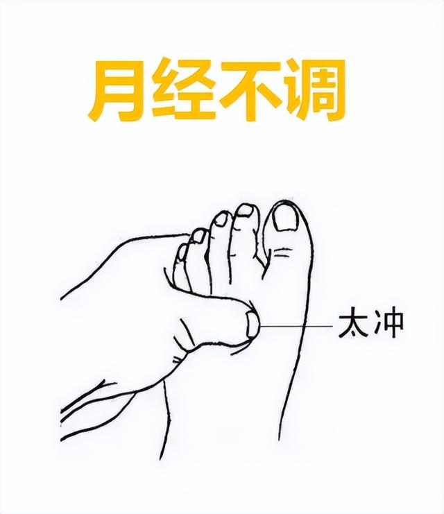 80个主要穴位歌诀值得收藏，经典：中医针灸80穴主治歌诀