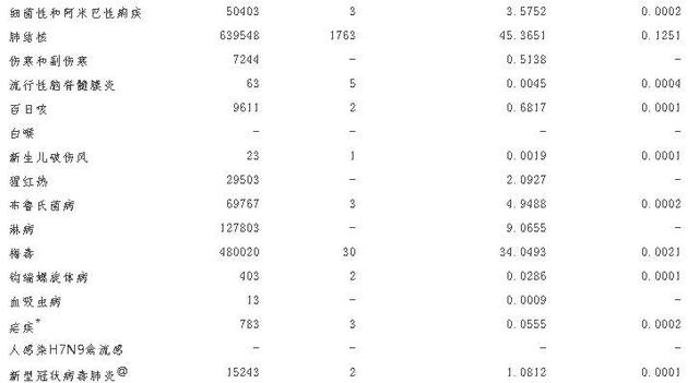 艾滋病前期的十多种症状，一旦染上艾滋病都是怎么发现的（越来越多学生和老人染上艾滋病）