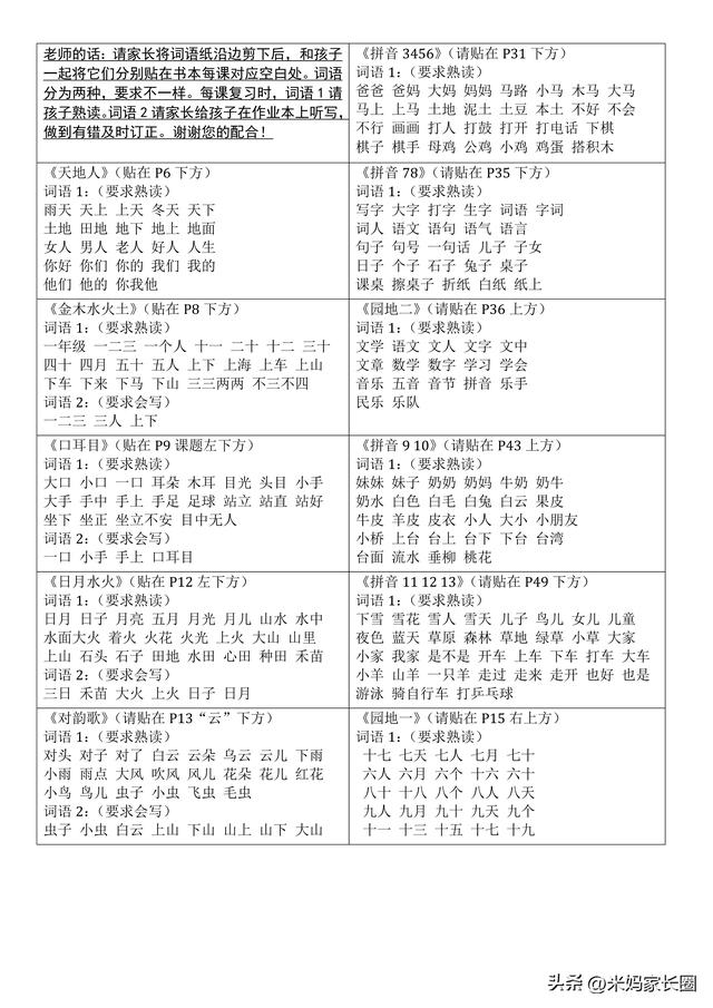 幼小衔接生字表，一年级生字表注音练习（孩子入学前应该掌握的300个生字+组词）