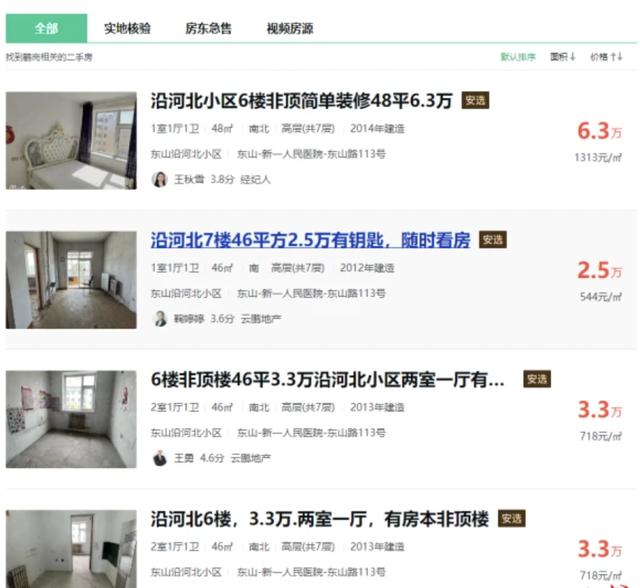 鹤岗gdp，在鹤岗买房真的值吗