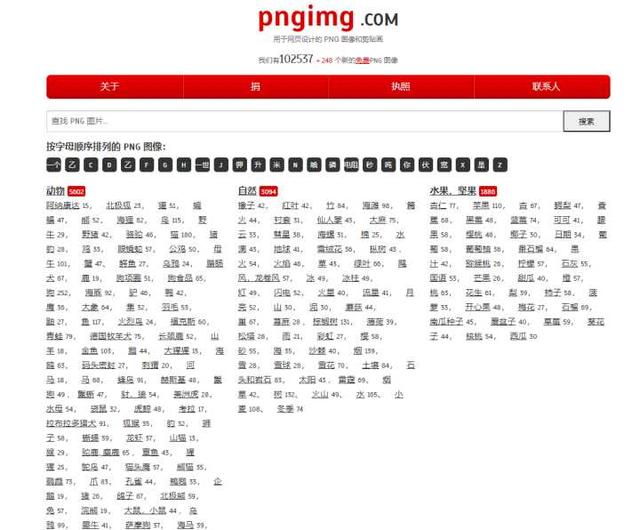 十大免费图片素材网站，十大免费素材网站（10个顶级图片资源网站）