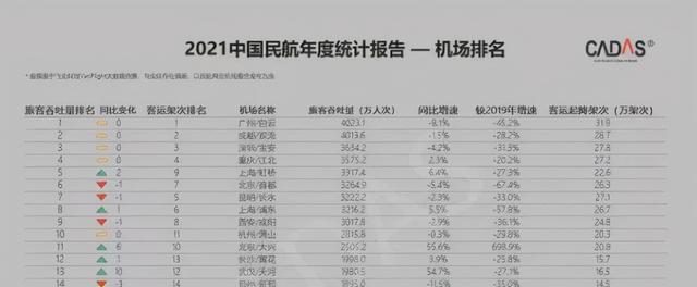 荆州沙市机场在什么位置，湖北荆州机场建设又有新进展