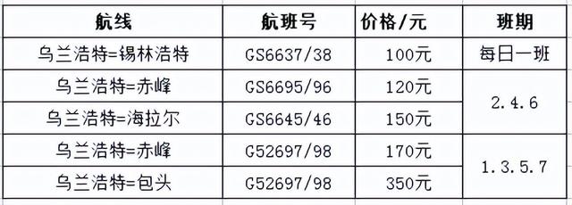 乌鲁木齐打折机票，乌鲁木齐飞内地哪个机票便宜（乌鲁木齐-喀什-阿里航线6月23日起复航）