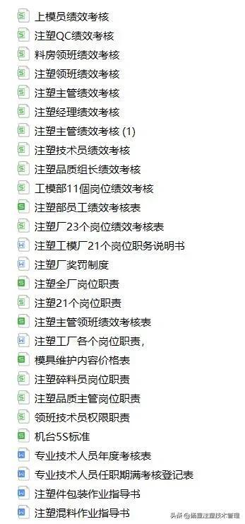 注塑车间现场管理，注塑车间现场管理知识