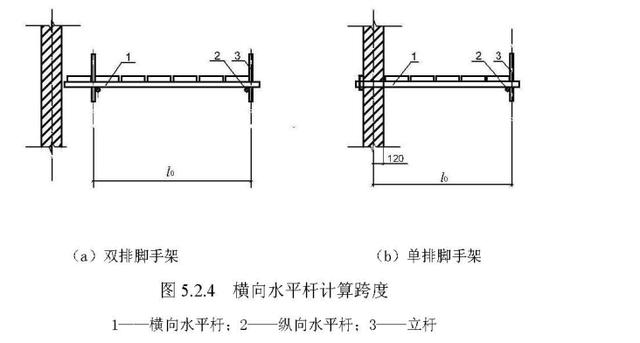 扣件式钢管脚手架施工规范最新，建筑施工扣件式钢管脚手架