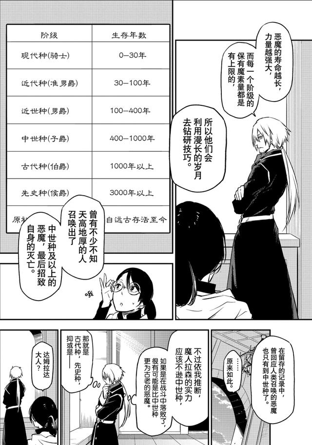 转生史莱姆在线漫画63，转生成为史莱姆漫画最新话