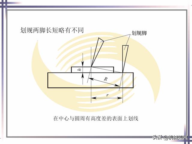 钳工的基本知识和技能，钳工基本技能大全