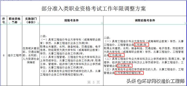 四川造价员报名，四川二级造价师报名时间下半年（青白江近期招聘4.11）