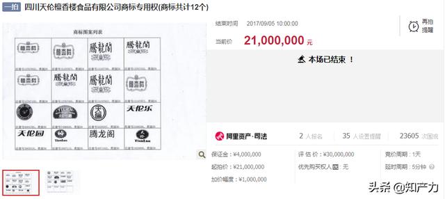 司法拍卖三拍时间，法拍房一拍、二拍、变卖是什么意思