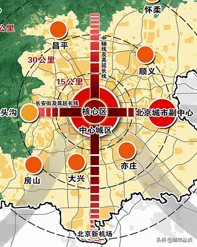 北京市城市规划图高清版，北京城六区城市规划图简评