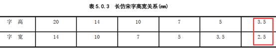 cad如何快速制作图框，CAD块运用--图框制作